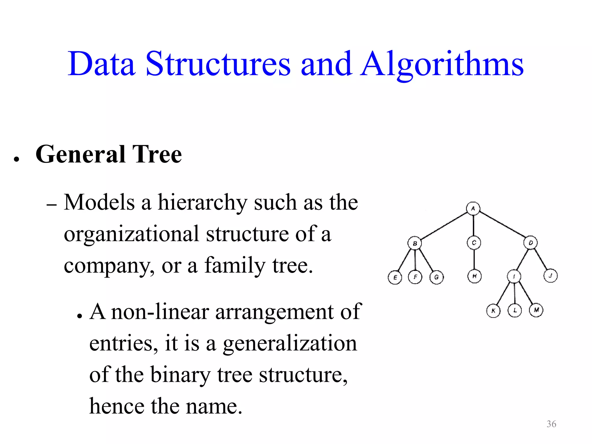 Data Structures and Algorithms
● General Tree
– Models a hierarchy such as the
organizational structure of a
company, or a family tree.
● A non-linear arrangement of
entries, it is a generalization
of the binary tree structure,
hence the name.
36
 