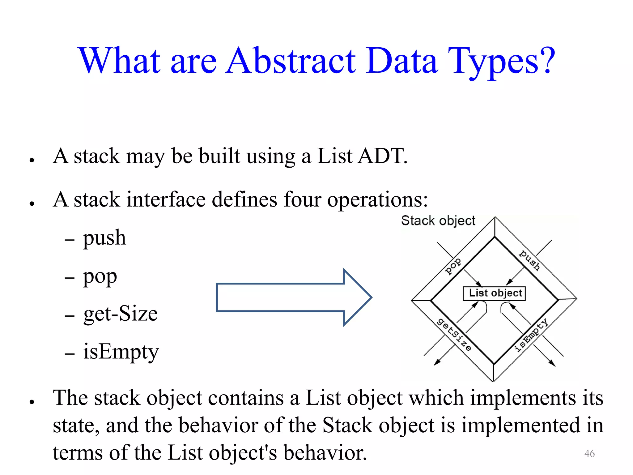 What are Abstract Data Types?
● A stack may be built using a List ADT.
● A stack interface defines four operations:
– push
– pop
– get-Size
– isEmpty
46
● The stack object contains a List object which implements its
state, and the behavior of the Stack object is implemented in
terms of the List object's behavior.
 