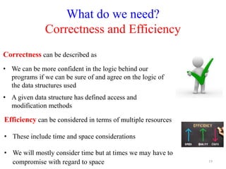What do we need?
Correctness and Efficiency
Correctness can be described as
• We can be more confident in the logic behind our
programs if we can be sure of and agree on the logic of
the data structures used
• A given data structure has defined access and
modification methods
19
Efficiency can be considered in terms of multiple resources
• These include time and space considerations
• We will mostly consider time but at times we may have to
compromise with regard to space
 