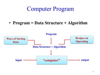 Computer Program
• Program = Data Structure + Algorithm
29
“computer”
Program
Data Structure + Algorithm
input output
Ways of Sorting
Data
Recipes on
Operating
 