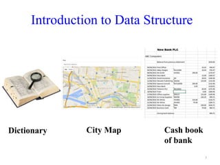 Introduction to Data Structure
Dictionary City Map Cash book
of bank
3
 