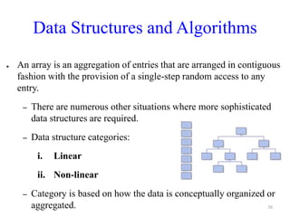 Data Structures and Algorithms
● An array is an aggregation of entries that are arranged in contiguous
fashion with the provision of a single-step random access to any
entry.
– There are numerous other situations where more sophisticated
data structures are required.
– Data structure categories:
i. Linear
ii. Non-linear
– Category is based on how the data is conceptually organized or
aggregated. 30
 