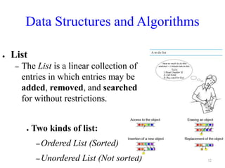 Data Structures and Algorithms
● List
– The List is a linear collection of
entries in which entries may be
added, removed, and searched
for without restrictions.
● Two kinds of list:
– Ordered List (Sorted)
– Unordered List (Not sorted) 32
 