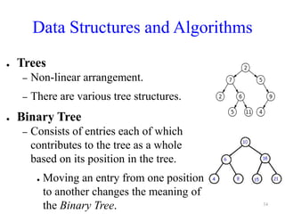 Data Structures and Algorithms
● Trees
– Non-linear arrangement.
– There are various tree structures.
● Binary Tree
– Consists of entries each of which
contributes to the tree as a whole
based on its position in the tree.
● Moving an entry from one position
to another changes the meaning of
the Binary Tree. 34
 