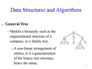 Data Structures and Algorithms
● General Tree
– Models a hierarchy such as the
organizational structure of a
company, or a family tree.
● A non-linear arrangement of
entries, it is a generalization
of the binary tree structure,
hence the name.
36
 
