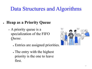 Data Structures and Algorithms
● Heap as a Priority Queue
– A priority queue is a
specialization of the FIFO
Queue.
● Entries are assigned priorities.
● The entry with the highest
priority is the one to leave
first.
37
 