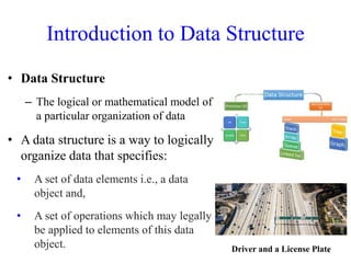Introduction to Data Structure
4
• Data Structure
– The logical or mathematical model of
a particular organization of data
• A data structure is a way to logically
organize data that specifies:
• A set of data elements i.e., a data
object and,
• A set of operations which may legally
be applied to elements of this data
object. Driver and a License Plate
 