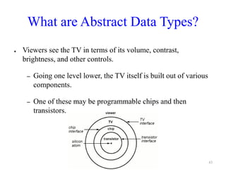 What are Abstract Data Types?
● Viewers see the TV in terms of its volume, contrast,
brightness, and other controls.
– Going one level lower, the TV itself is built out of various
components.
– One of these may be programmable chips and then
transistors.
43
 