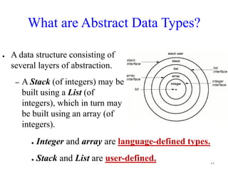 What are Abstract Data Types?
● A data structure consisting of
several layers of abstraction.
– A Stack (of integers) may be
built using a List (of
integers), which in turn may
be built using an array (of
integers).
● Integer and array are language-defined types.
● Stack and List are user-defined. 44
 