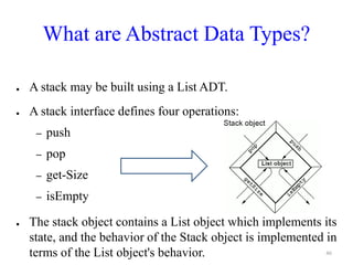 What are Abstract Data Types?
● A stack may be built using a List ADT.
● A stack interface defines four operations:
– push
– pop
– get-Size
– isEmpty
46
● The stack object contains a List object which implements its
state, and the behavior of the Stack object is implemented in
terms of the List object's behavior.
 