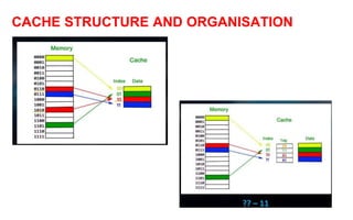 cache memory and types of cache memory, | PPTX