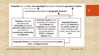 Shape File Structure Lec_1_Shapefile | PPTX