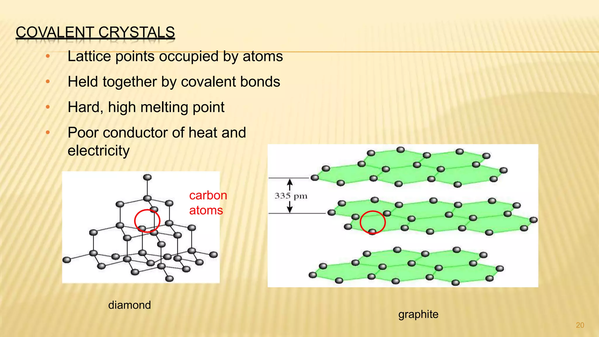 Lec 1 state of matter p1
