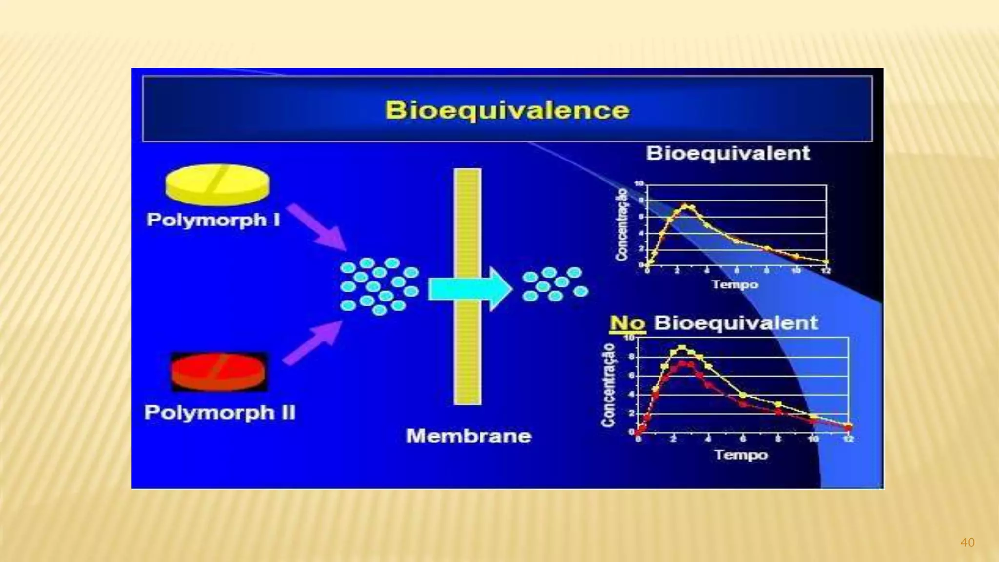 Lec 1 state of matter p1