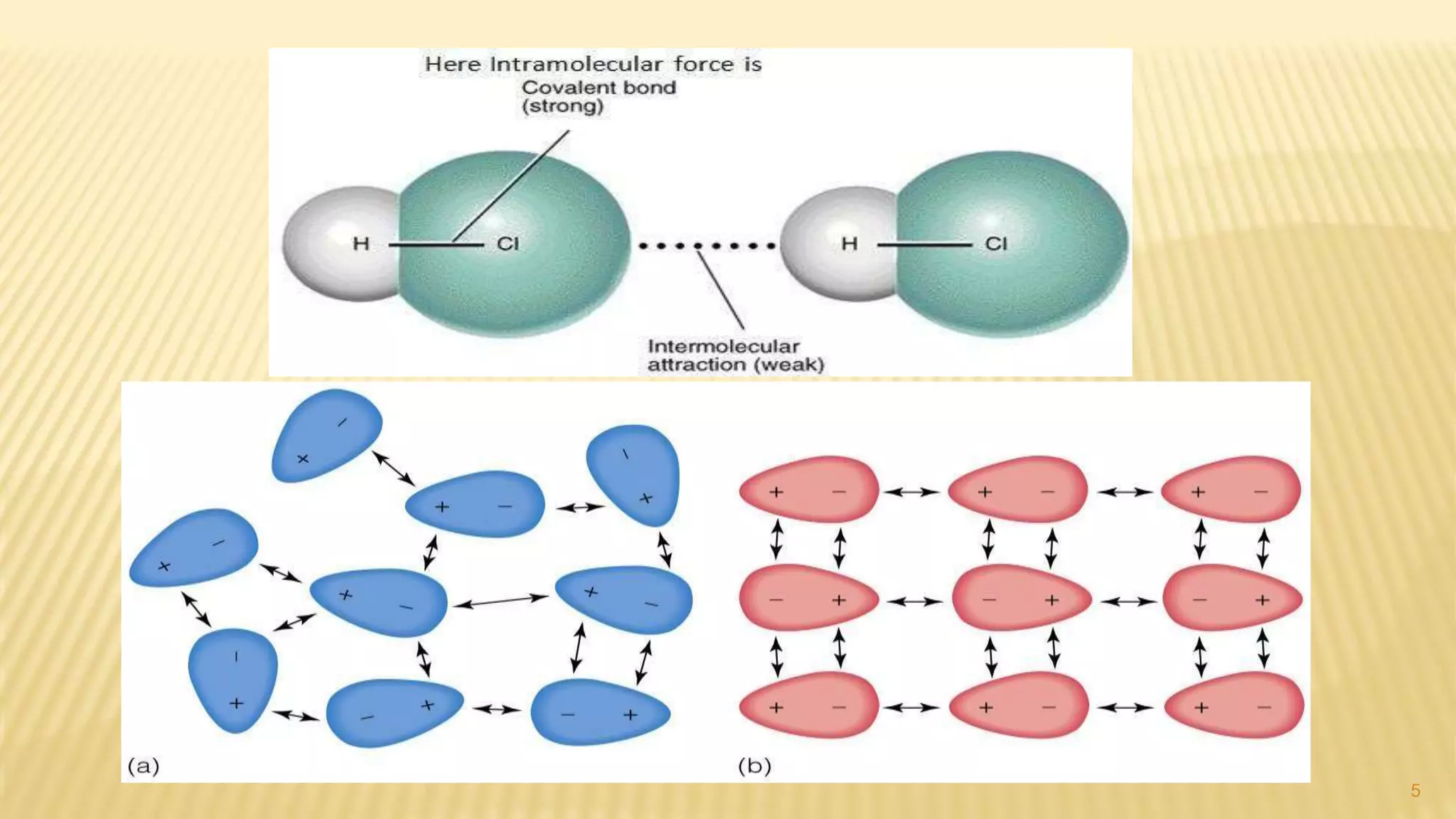 Lec 1 state of matter p1