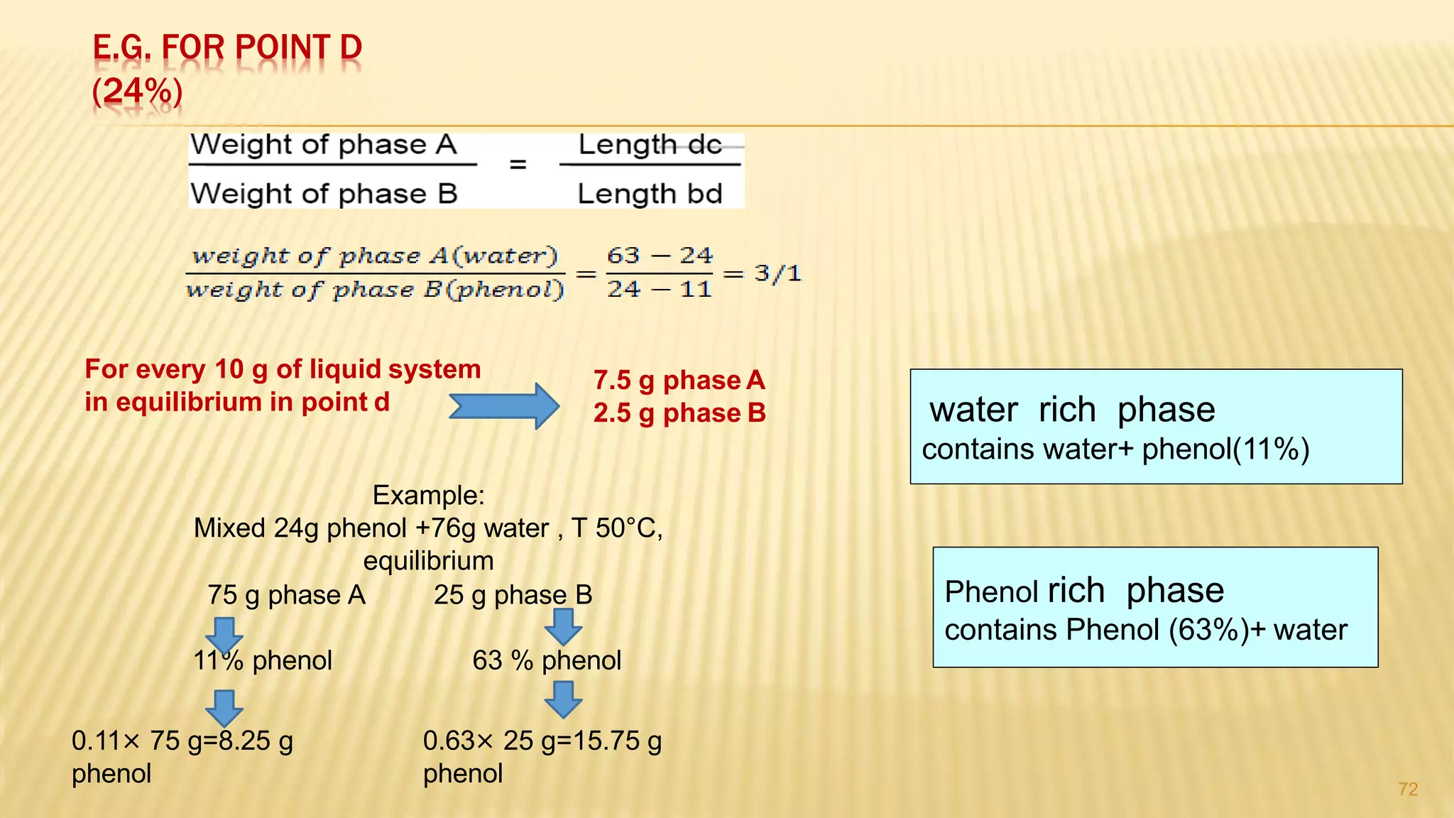 Lec 1 state of matter p1
