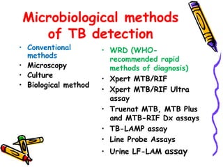 Microbiological methods
of TB detection
• Conventional
methods
• Microscopy
• Culture
• Biological method
• WRD (WHO-
recommended rapid
methods of diagnosis)
• Xpert MTB/RIF
• Xpert MTB/RIF Ultra
assay
• Truenat MTB, MTB Plus
and MTB-RIF Dx assays
• TB-LAMP assay
• Line Probe Assays
• Urine LF-LAM assay
 