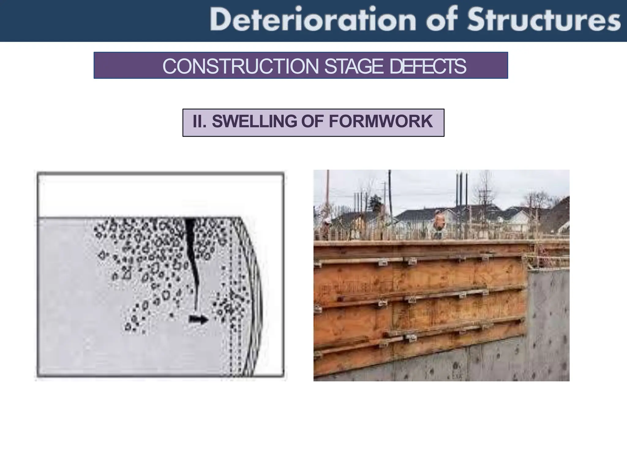 Gradual Damage Example lec 1 Unit 1 damages.ppt