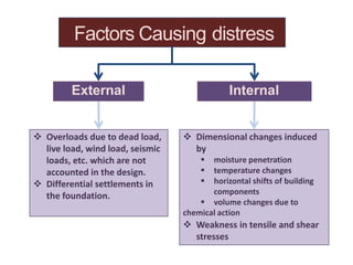 lec 1 Unit 1 damages.ppt