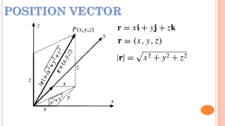 Lec1_VECTOR Algebra Calculus Part 1.pdf