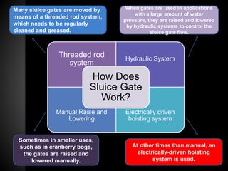 Threaded rod
system
Hydraulic System
Manual Raise and
Lowering
Electrically driven
hoisting system
How Does
Sluice Gate
Work?
Many sluice gates are moved by
means of a threaded rod system,
which needs to be regularly
cleaned and greased.
When gates are used in applications
with a large amount of water
pressure, they are raised and lowered
by hydraulic systems to control the
sluice gate flow.
Sometimes in smaller uses,
such as in cranberry bogs,
the gates are raised and
lowered manually.
At other times than manual, an
electrically-driven hoisting
system is used.
33
 