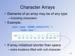 Lec2&3_DataStructure | PPT
