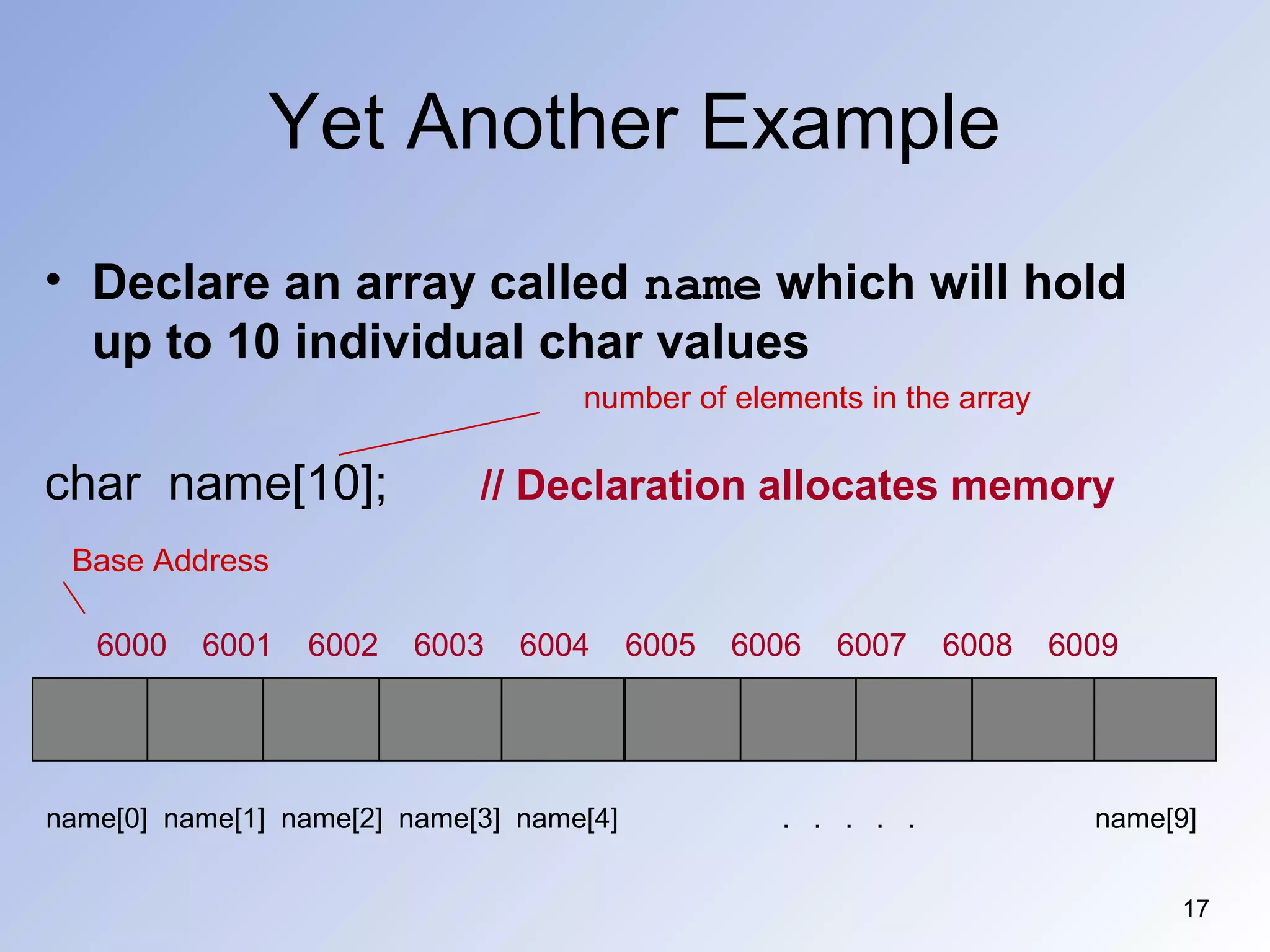 Yet Another Example
17
• Declare an array called name which will hold
up to 10 individual char values
char name[10]; // Declaration allocates memory
number of elements in the array
name[0] name[1] name[2] name[3] name[4] . . . . . name[9]
6000 6001 6002 6003 6004 6005 6006 6007 6008 6009
Base Address
 
