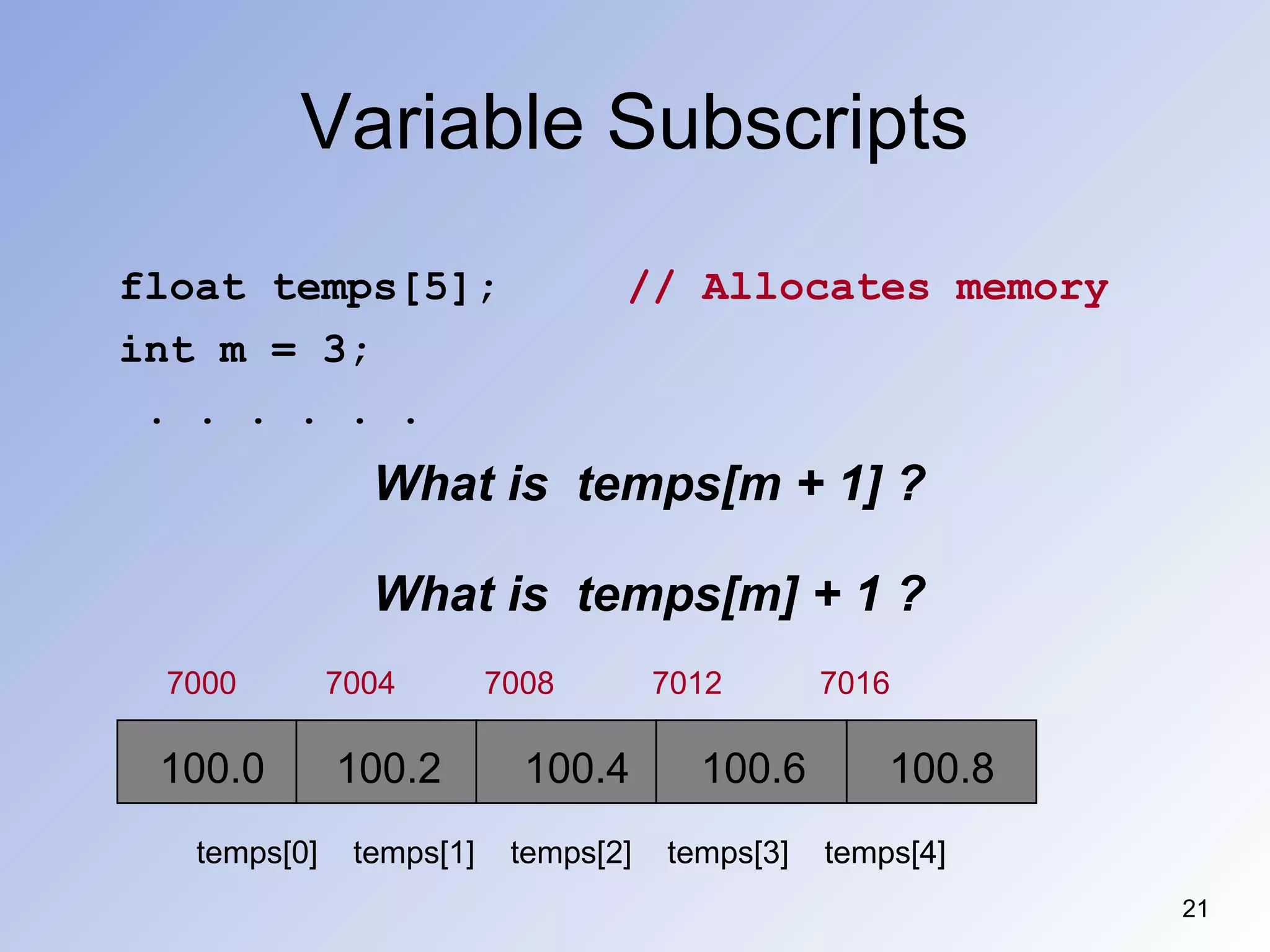 Variable Subscripts
21
float temps[5]; // Allocates memory
int m = 3;
. . . . . .
What is temps[m + 1] ?
What is temps[m] + 1 ?
temps[0] temps[1] temps[2] temps[3] temps[4]
7000 7004 7008 7012 7016
100.0 100.2 100.4 100.6 100.8
 