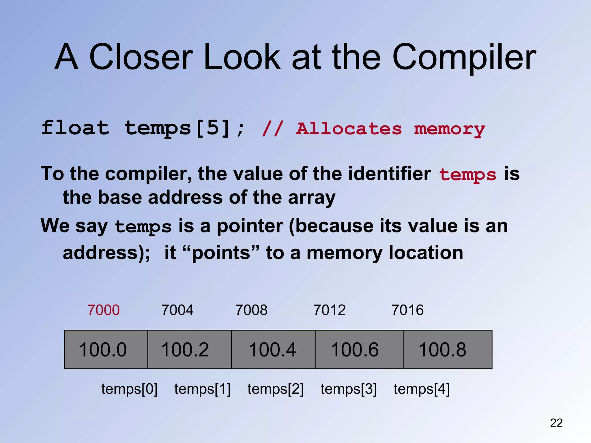 A Closer Look at the Compiler
22
float temps[5]; // Allocates memory
To the compiler, the value of the identifier temps is
the base address of the array
We say temps is a pointer (because its value is an
address); it “points” to a memory location
temps[0] temps[1] temps[2] temps[3] temps[4]
7000 7004 7008 7012 7016
100.0 100.2 100.4 100.6 100.8
 