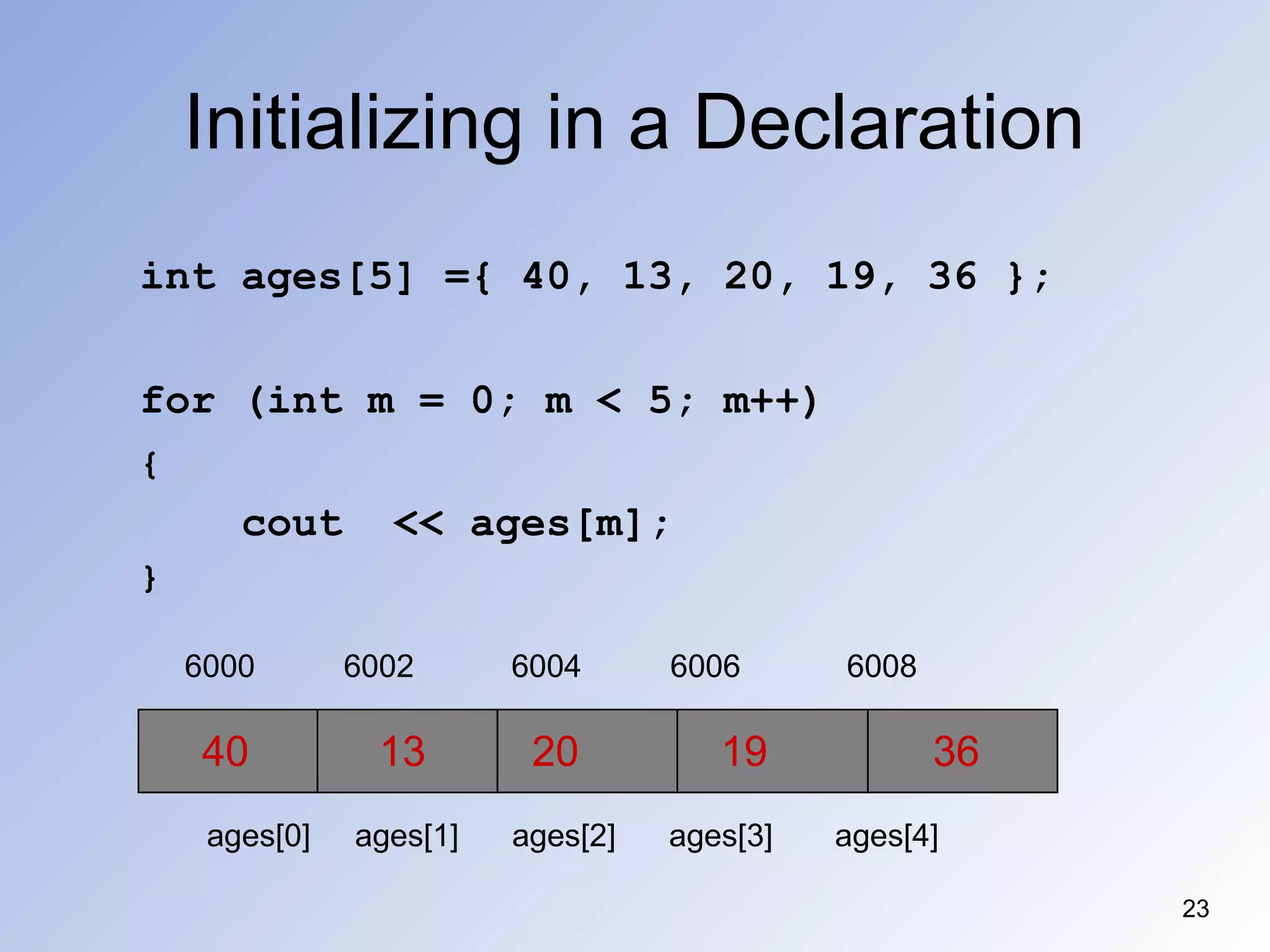 Initializing in a Declaration
23
int ages[5] ={ 40, 13, 20, 19, 36 };
for (int m = 0; m < 5; m++)
{
cout << ages[m];
}
ages[0] ages[1] ages[2] ages[3] ages[4]
6000 6002 6004 6006 6008
40 13 20 19 36
 