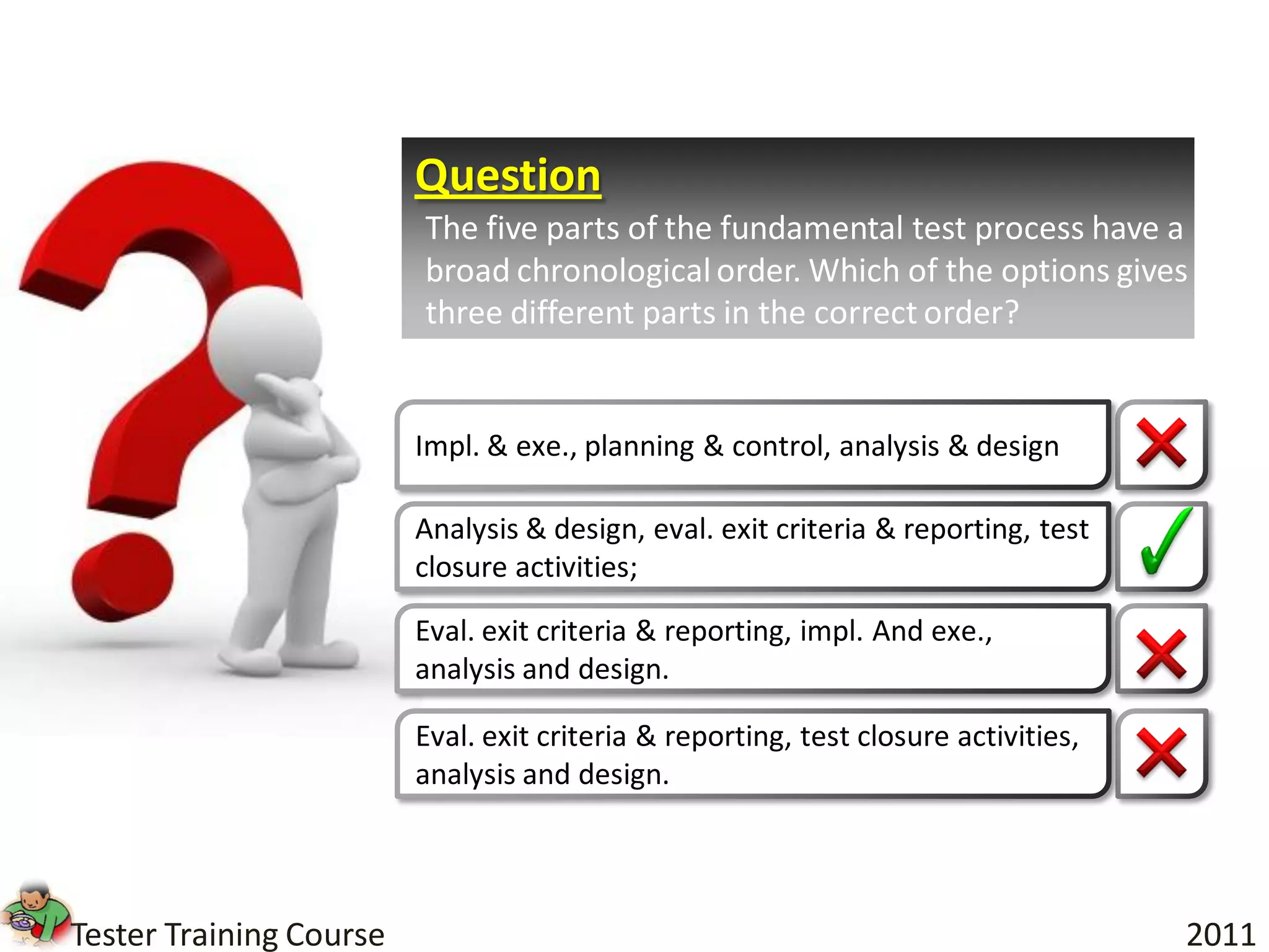 Question
                         The five parts of the fundamental test process have a
                         broad chronological order. Which of the options gives
                         three different parts in the correct order?


                         Impl. & exe., planning & control, analysis & design

                         Analysis & design, eval. exit criteria & reporting, test
                         closure activities;

                         Eval. exit criteria & reporting, impl. And exe.,
                         analysis and design.

                         Eval. exit criteria & reporting, test closure activities,
                         analysis and design.




Tester Training Course                                                               2011
 
