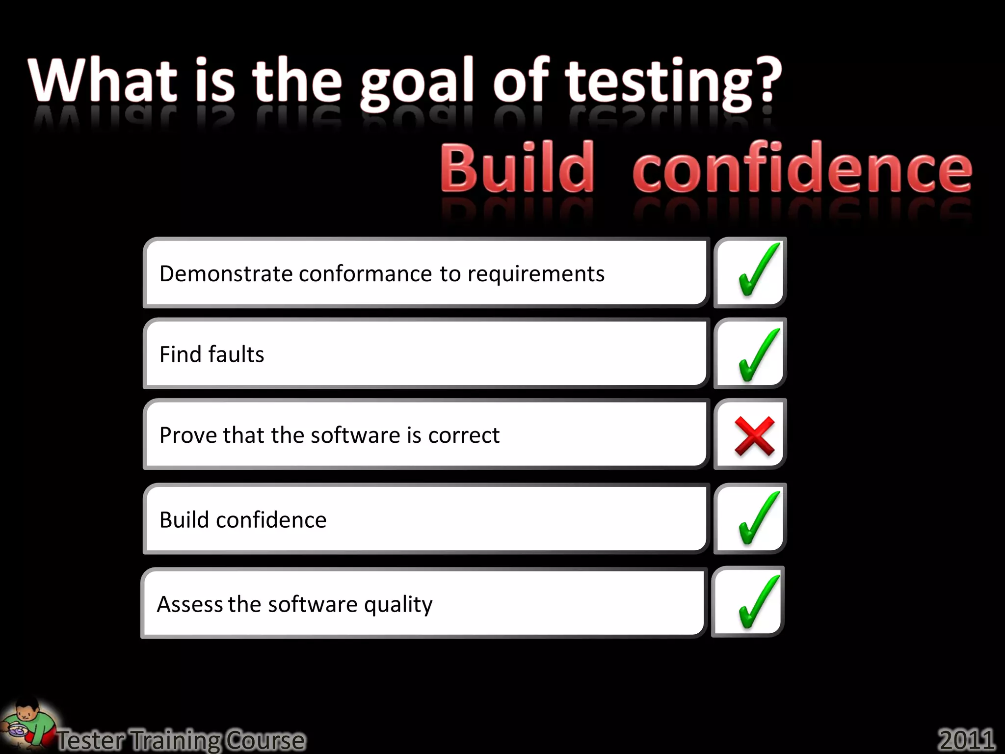Demonstrate conformance to requirements


         Find faults


         Prove that the software is correct


         Build confidence


        Assess the software quality




Tester Training Course                             2011
 