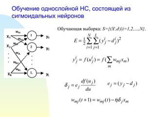 Обучение однослойной НС, состоящей из сигмоидальных нейронов Обучающая выборка:  S={(X i ,d i )|i=1,2,…,N} . 