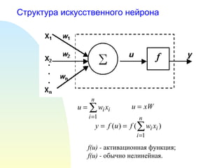 Структура искусственного нейрона f(u) -  активационная функция; f(u) -  обычно нелинейная. 