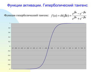 Функции активации. Гиперболический тангенс Функция гиперболический тангенс: 
