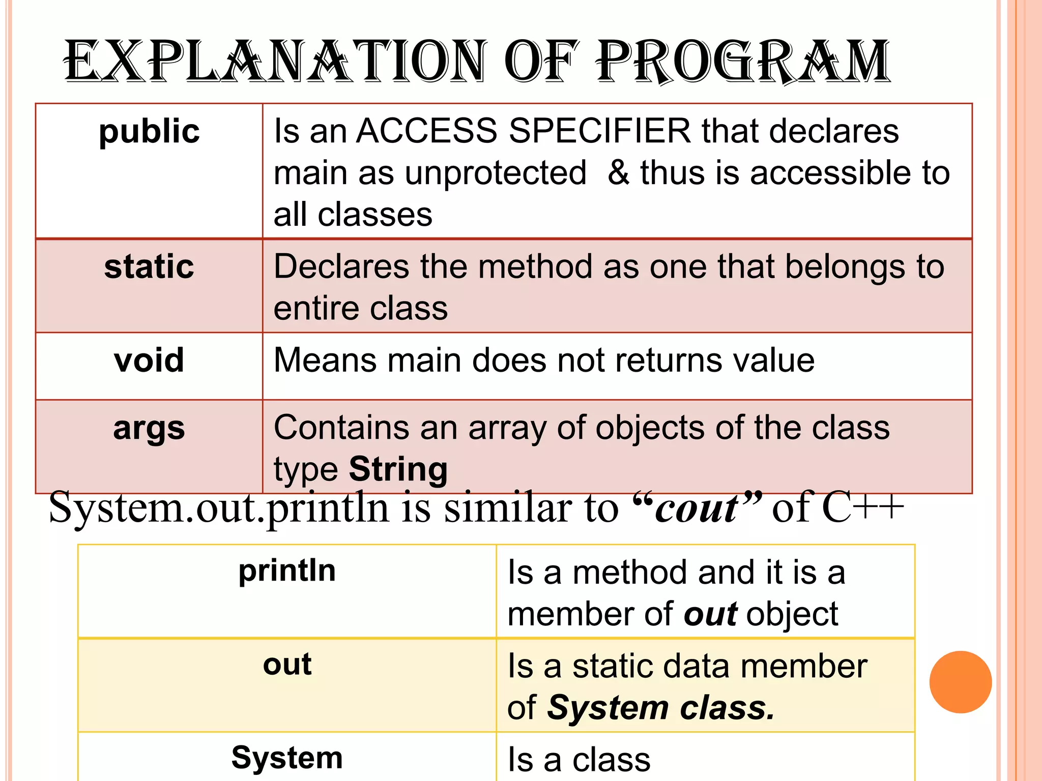 EXPLANATION OF PROGRAM
  public      Is an ACCESS SPECIFIER that declares
              main as unprotected & thus is accessible to
              all classes
   static     Declares the method as one that belongs to
              entire class
   void       Means main does not returns value
   args       Contains an array of objects of the class
              type String
System.out.println is similar to “cout” of C++
            println          Is a method and it is a
                             member of out object
             out             Is a static data member
                             of System class.
            System           Is a class
 