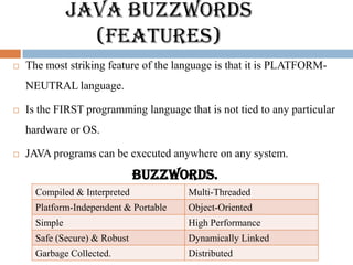 JAVA BUZZWORDS
                 (Features)
   The most striking feature of the language is that it is PLATFORM-
    NEUTRAL language.

   Is the FIRST programming language that is not tied to any particular
    hardware or OS.

   JAVA programs can be executed anywhere on any system.
                               BUZZWORDS.
      Compiled & Interpreted            Multi-Threaded
      Platform-Independent & Portable   Object-Oriented
      Simple                            High Performance
      Safe (Secure) & Robust            Dynamically Linked
      Garbage Collected.                Distributed
 