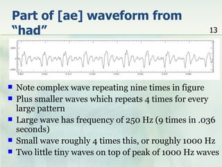 Part of [ae] waveform from
“had”                                                 13




   Note complex wave repeating nine times in figure
   Plus smaller waves which repeats 4 times for every
    large pattern
   Large wave has frequency of 250 Hz (9 times in .036
    seconds)
   Small wave roughly 4 times this, or roughly 1000 Hz
   Two little tiny waves on top of peak of 1000 Hz waves
 