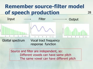 Remember source-filter model
 of speech production                                  28

   Input                 Filter               Output




Glottal spectrum   Vocal tract frequency
                   response function

      Source and filter are independent, so:
            Different vowels can have same pitch
            The same vowel can have different pitch
 