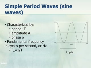 Simple Period Waves (sine
     waves)
                                    0.99


     • Characterized by:
        • period: T
        • amplitude A                 0




        • phase φ
     • Fundamental frequency       –0.99
                                        0                 0.02


     in cycles per second, or Hz
                                               Time (s)




        • F0=1/T
                                            1 cycle



03/23/12
 