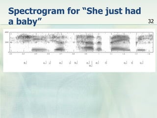 Spectrogram for “She just had
a baby”                         32
 