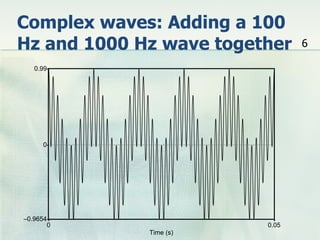Complex waves: Adding a 100
Hz and 1000 Hz wave together    6

   0.99




     0




–0.9654
       0                 0.05
             Time (s)
 