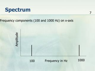 Spectrum                                               7

Frequency components (100 and 1000 Hz) on x-axis
         Amplitude




                     100     Frequency in Hz       1000
 