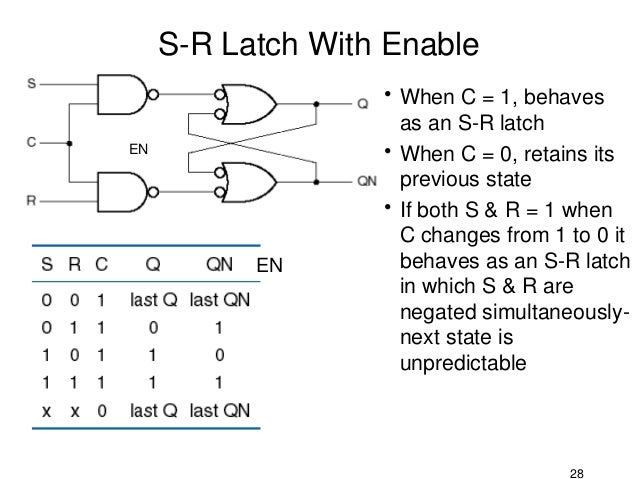Sequential Circuits - Flip Flops (Part 2)