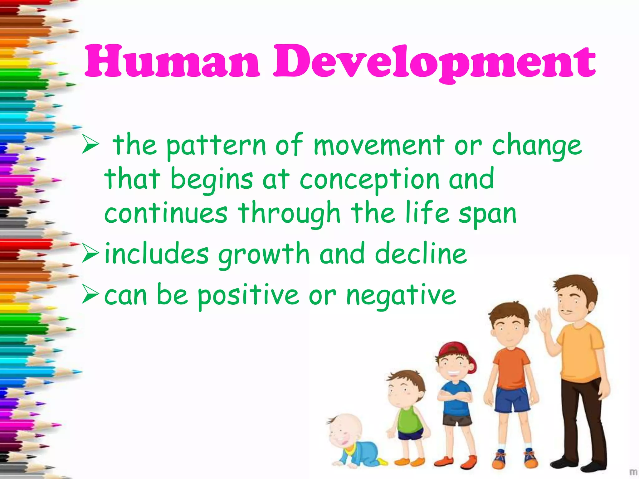 Human Development
 the pattern of movement or change
that begins at conception and
continues through the life span
includes growth and decline
can be positive or negative
 