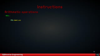 11 
IInnssttrruuccttiioonnss 
AArriitthhmmeettiicc ooppeerraattiioonnss 
MMUULL :: 
MMUULL ddeesstt,, ssrrcc 
IISS||RReevveerrssee EEnnggiinneeeerriinngg 
 