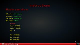 12 
IInnssttrruuccttiioonnss 
BBiittwwiissee ooppeerraattiioonnss 
AANNDD,, ssyynnttaaxx:: aadddd ddeesstt,, ssrrcc 
OORR,, ssyynnttaaxx:: oorr ddeesstt,, ssrrcc 
XXOORR,, ssyynnttaaxx:: xxoorr ddeesstt,, ssrrcc 
NNOOTT,, ssyynnttaaxx:: nnoott eeaaxx 
EExxaammppllee:: 
VVaalluuee11 == 1100001111001111 
VVaalluuee22 == 1111000011000011 
OO//PP == 
AANNDD -->> 1100000011000011 
OORR -->> 1111001111001111 
XXOORR -->> 0011001100001100 
IISS||RReevveerrssee EEnnggiinneeeerriinngg 
 