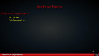 16 
IInnssttrruuccttiioonnss 
SSttaacckk mmaannaaggeemmeenntt 
PPOOPP ;; PPOOPP ddeesstt 
PPuusshh;; PPuusshh vvaalluuee//rreegg 
IISS||RReevveerrssee EEnnggiinneeeerriinngg 
 
