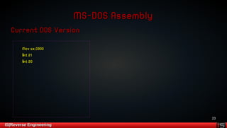23 
MMSS--DDOOSS AAsssseemmbbllyy 
CCuurrrreenntt DDOOSS VVeerrssiioonn 
MMoovv aaxx,,00330000 
İİnntt 2211 
İİnntt 2200 
IISS||RReevveerrssee EEnnggiinneeeerriinngg 
 