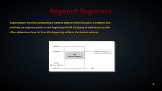 6 
SSeeggmmeenntt RReeggiisstteerrss 
SSeeggmmeennttaattiioonn iinnvvoollvveess ccoommppoossiinngg aa mmeemmoorryy aaddddrreessss ffrroomm ttwwoo ppaarrttss,, aa sseeggmmeenntt aanndd 
aann ooffffsseett..tthhee sseeggmmeenntt ppooiinnttss ttoo tthhee bbeeggiinnnniinngg ooff aa 6644 KKBB ggrroouupp ooff aaddddrreesssseess aanndd tthhee 
ooffffsseett ddeetteerrmmiinneess hhooww ffaarr ffrroomm tthhiiss bbeeggiinnnniinngg aaddddrreessss tthhee ddeessiirreedd aaddddrreessss 
 